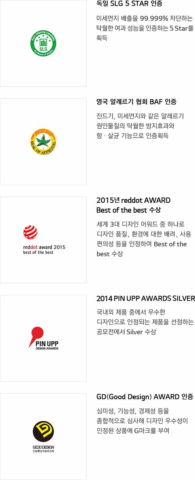  SLG STAR 
̼  99.999% ϴ Ź   ϴ 5 Star ȹ

 ˷ ȸ BAF 
, ̼  ˷ ι Ź ȿ ס  ȹ

2015 reddot AWARD Best of the best 
 3    ϳ  ǰ, ȯ濡  ,  Ǽ  Ͽ Best of the best 

2014 PIN UPP AWARDS SILVER
 ǰ ߿   Ǵ ǰ ϴ  Silver 

GD(Good Design) Awards 
ɹ̼, ɼ,    ɻ    ǰ Gũ ο